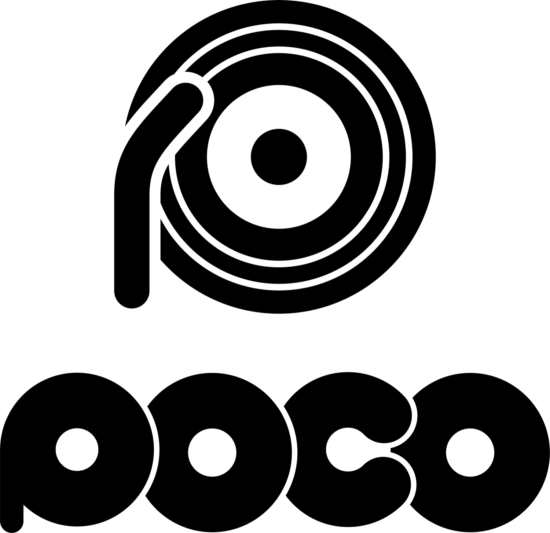 POCO